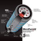 2001-2019 GM 6.6L Duramax Engine Oil Filter MicroPure Extreme-Performance - Featuring TorqSTOP Technology