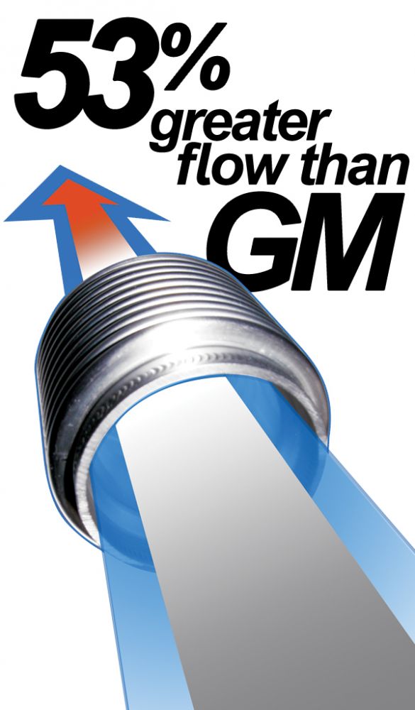 Manifolds And Up-Pipes GM 07.5-10 Y-Pipe LMM PPE Diesel