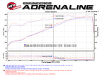 Technical Bulletin