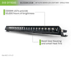 20-inch-led-light-bar-info.jpg