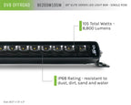 20-inch-light-bar-info.jpg