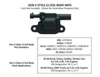 2-Piece Finned Valve Cover Gen III/iv LS Factory Orange Machined Chevrolet Gen III/iv LS Cast Aluminum Coil-Mounting Base & Integrated Coil Cover Holley