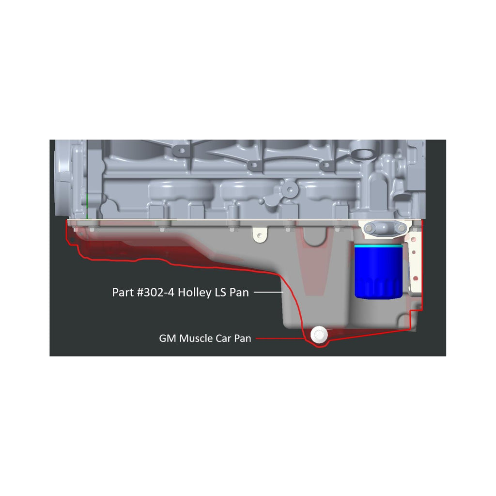 GM LS Swap Oil Pan 4WD / Truck / Off-Road Black Fits 1973-1987 GM K10 LS Swapped Trucks and Other 4WD LS Swap Projects Holley