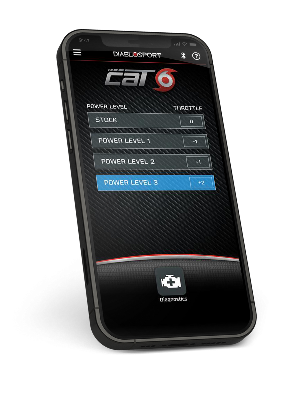 Pulsar Cat6 for 3.0TT Ram 1500 and Wagoneer/Grand Wagoneer The ultimate power adder and throttle control module for your 3.0TT Hurricane powered Ram 1500 or Wagoneer/Grand Wagoneer! DiabloSport