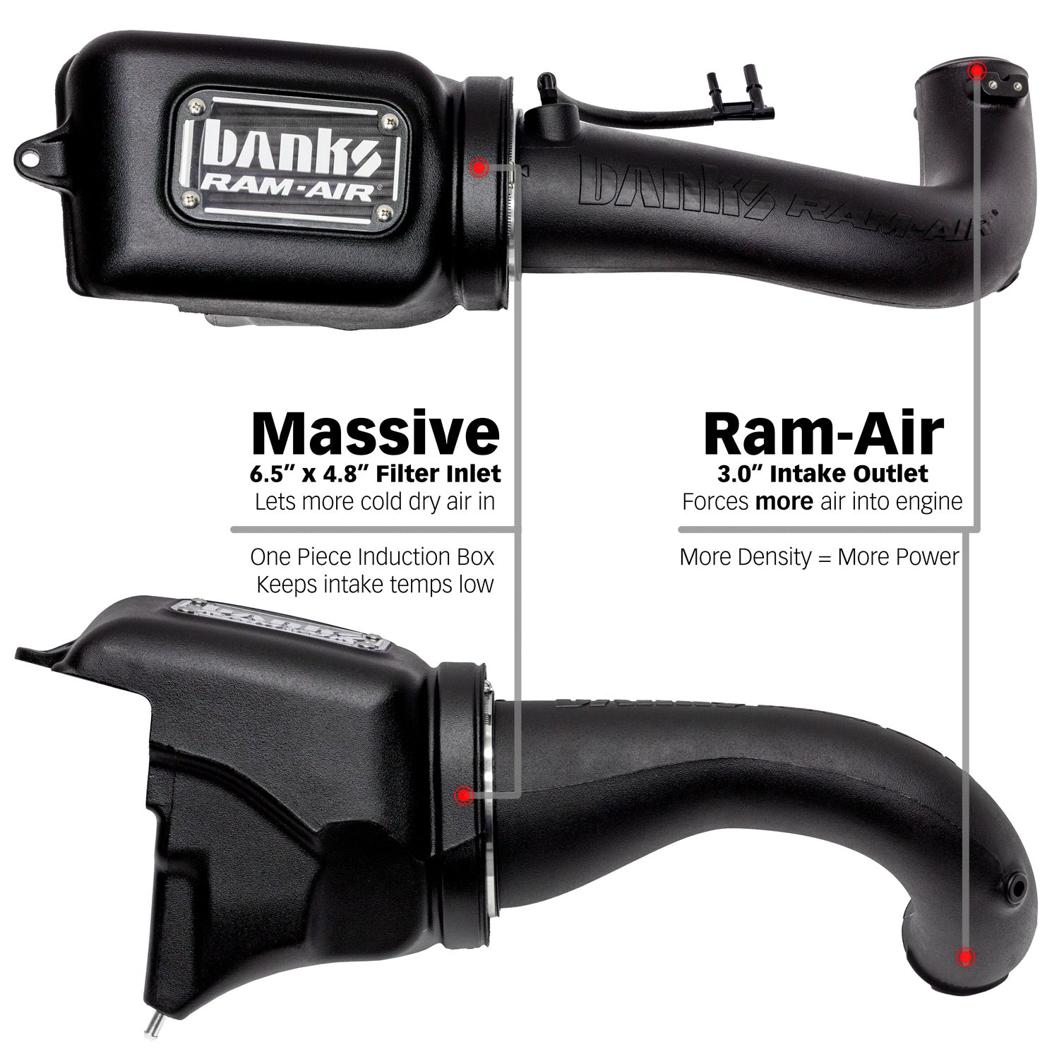 Banks Ram-Air Big-Ass Dry Filter Cold Air Intake System for 18-23 Jeep Wrangler JL 2.0L Turbo