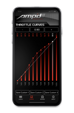 ampdapp_curves_22.png