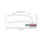 Delta Force Performance Air Intake Fits 2007-2010 GM 2500Hd/3500Hd Trucks With 6.6L Duramax Diesel Engine Flowmaster