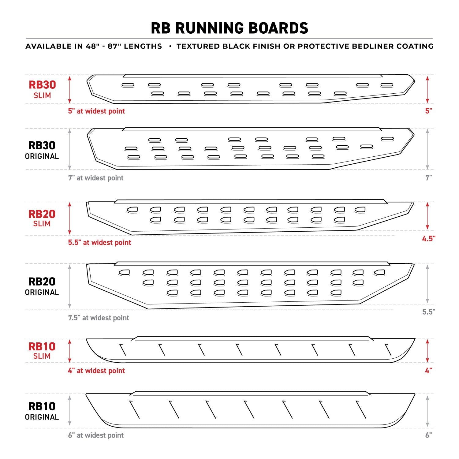RB20 Running Boards With Mounting Brackets & 2 Pairs of Drop Steps Kit Protective Bedliner Coating For 2007-2018 Jeep Wrangler JK Go Rhino