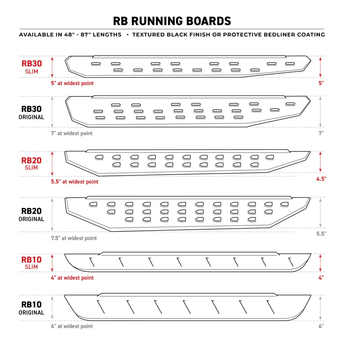 RB30 Boards W/Brackets & 2 Pairs of Drops Steps Bedliner 2006-2026 Nissan Frontier Go Rhino