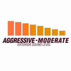 Flow Fx Cat-Back Exhaust System Fits 2019-2026 Chevrolet Silverado 1500/Gmc Sierra 1500 Crew Cab And Double Cab Models With 5.3L Engine Aggressive To Moderate Sound Flowmaster