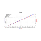 Datasheet