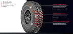 Yokohama Geolandar M/T G003 SXS Tire - 33X9.50R15 104Q