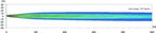 Datasheet