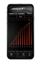 AmpdApp_Curves.png
