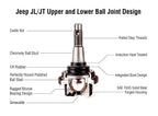 Apex Chassis Heavy Duty Front Lower Ball Joint, Knurled 18-21 Jeep Wrangler JL JLU/Gladiator JT Apex Chassis