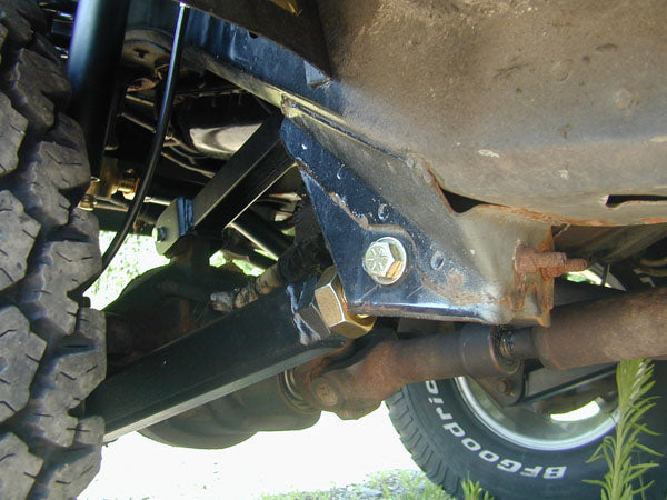 Jeep Cherokee 4.5 Inch Premium Short Arm Lift Kit 1984-2001 XJ Clayton Off Road