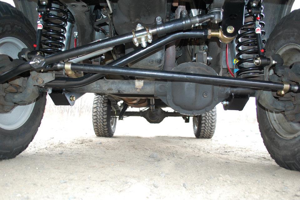Jeep Cherokee 4.5 Inch Premium Short Arm Lift Kit 1984-2001 XJ Clayton Off Road