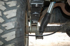 Jeep Cherokee 4.5 Inch Overland Plus Short Arm Lift Kit 1984-2001 XJ Clayton Off Road