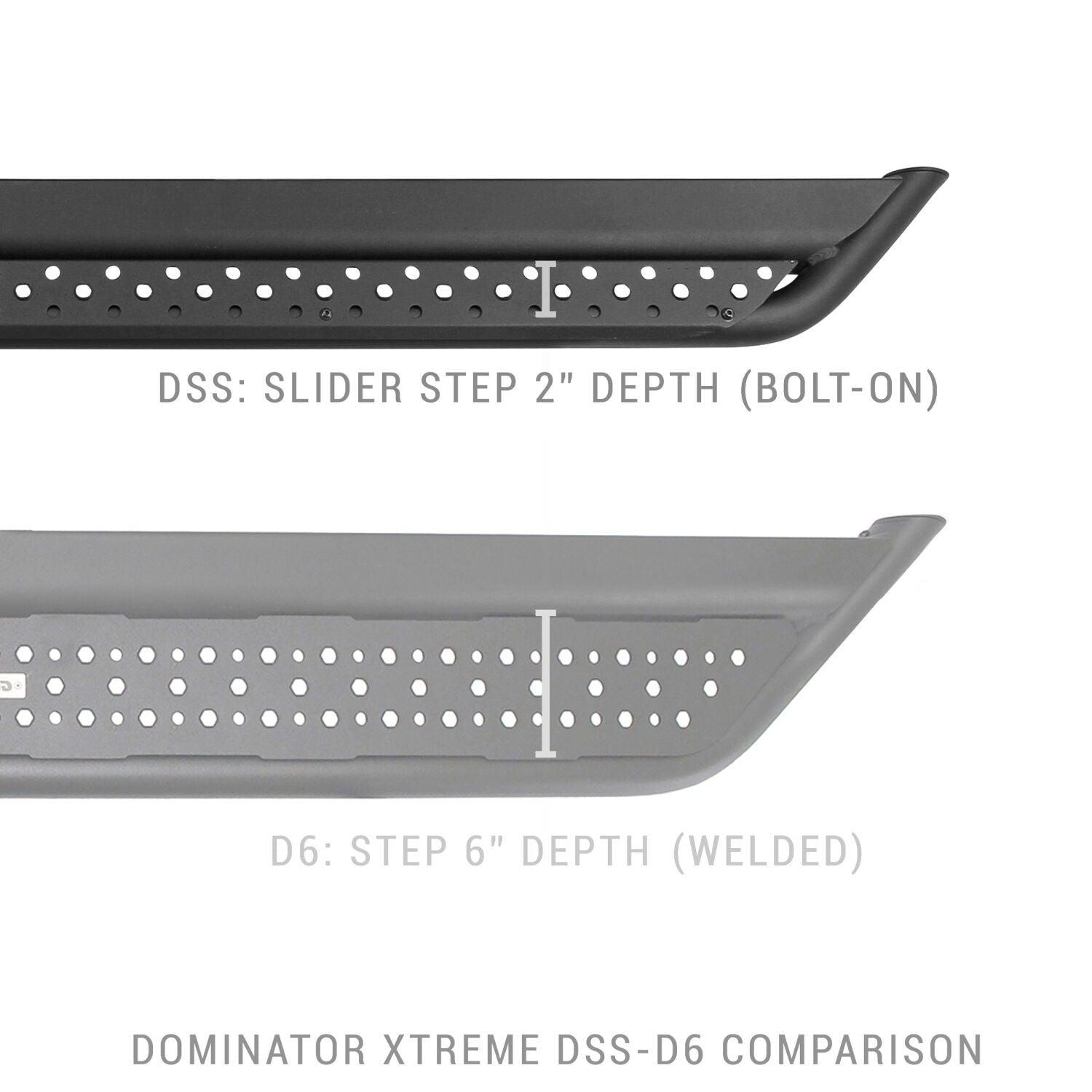 Dominator Xtreme DSS SideSteps With Mounting Bracket Kit Textured Black 2019-2026 Sierra 1500 2020-2026 Sierra 2500/3500 HD Go Rhino