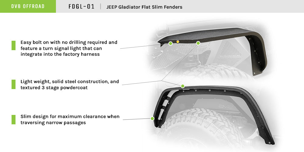 FDGL-01_Info_graphic.jpg