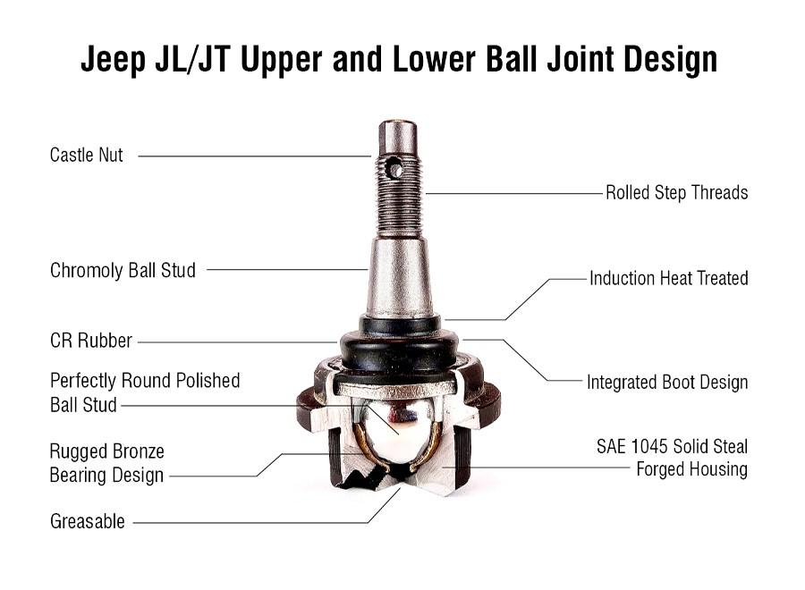 Apex Chassis Heavy Duty Ball Joint Kit Fits: 19-26 Jeep Gladiator JT 18-26 Jeep Wrangler JL/JLU Rubicon Mohave Sahara Sport Includes 1 Upper & 1 Lower