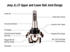 Apex Chassis Heavy Duty Ball Joint Kit Fits: 19-22 Jeep Gladiator JT 18-22 Jeep Wrangler JL/JLU Rubicon Mohave Sahara Sport Includes: 2 Upper & 2 Lower