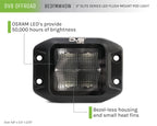 flush-mount-pod-light-info.jpg